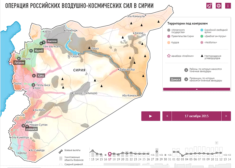 Что российская авиация бомбила в Сирии 17 октября 2015 года?