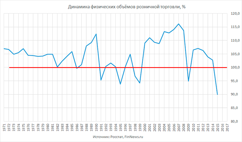       
   : <a href=http://www.finnews.ru/cur_an.php?idnws=24028 title=        target=new class=green>       </a>).