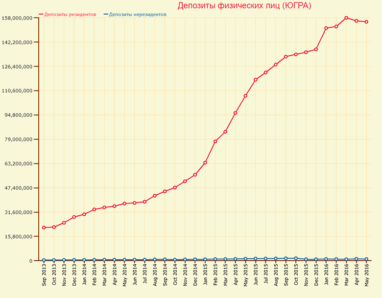  :   
   : <a href=http://www.finnews.ru/cur_an.php?idnws=24028 title=        target=new class=green>       </a>).