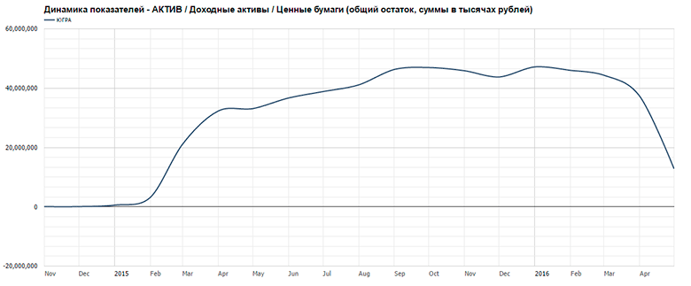  :  
   : <a href=http://www.finnews.ru/cur_an.php?idnws=24028 title=        target=new class=green>       </a>).