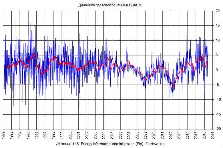     .
   : <a href=http://www.finnews.ru/cur_an.php?idnws=24074 title=      .       .          70,   12 target=new class=green>      .       .          70,   12</a>).