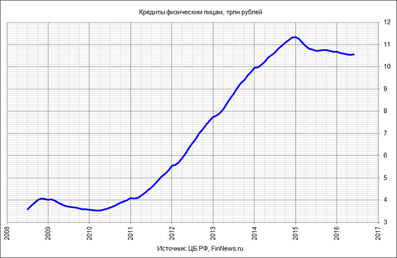     .
   : <a href=http://www.finnews.ru/cur_an.php?idnws=24171 title=      Roust trading limited:  .    .     ? target=new class=green>       Roust trading limited:  .    .     ?</a>.