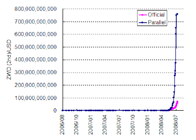   .
   : <a href=http://finnews.ru/cur_an.php?idnws=24502 title=         ,     .  .     .      target=new class=green>         ,     .  .     .     </a>.