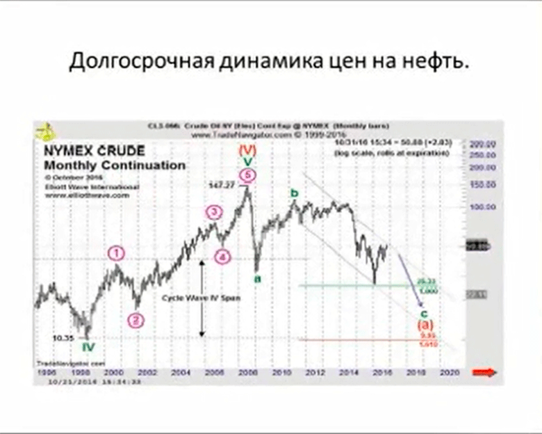     .
   : <a href=http://www.finnews.ru/cur_an.php?idnws=24700 title=       ,  ,   ,      ,    ,    90-  target=new class=green>       ,  ,   ,      ,    ,    90- </a>.