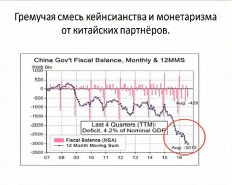    .
   : <a href=http://www.finnews.ru/cur_an.php?idnws=24700 title=       ,  ,   ,      ,    ,    90-  target=new class=green>       ,  ,   ,      ,    ,    90- </a>.