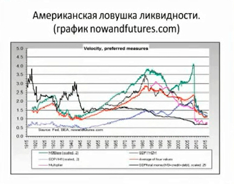   .
   : <a href=http://www.finnews.ru/cur_an.php?idnws=24700 title=       ,  ,   ,      ,    ,    90-  target=new class=green>       ,  ,   ,      ,    ,    90- </a>.