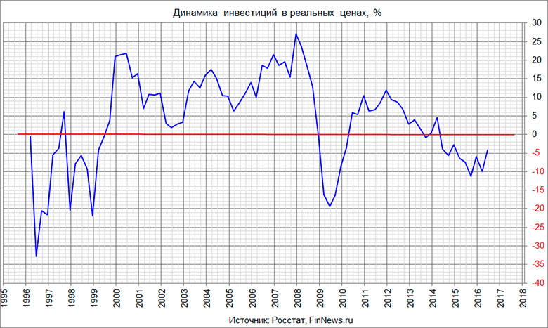       .
   : <a href=http://www.finnews.ru/cur_an.php?idnws=24772 title=     IPO   2020 .        .    target=new class=green>     IPO   2020 .        .   </a>.