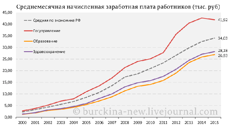       .
   : <a href=http://www.finnews.ru/cur_an.php?idnws=25193 title=       200%      2018 .    target=new class=green>       200%      2018 .   </a>.