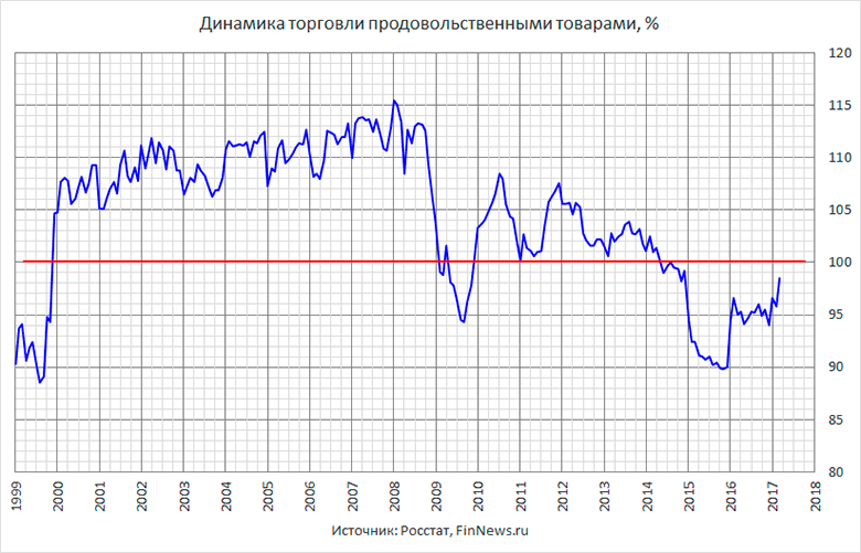      .
   : <a href=http://www.finnews.ru/cur_an.php?idnws=25364 title=        .    ,       .  ? target=new class=green>        .    ,       .  ?</a>.