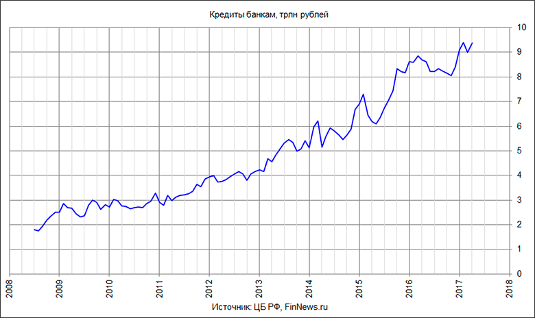   .
   : <a href=http://www.finnews.ru/cur_an.php?idnws=25429 title= ,      :   ,   ,   .    .      target=new class=green> ,      :   ,   ,   .    .     </a>.